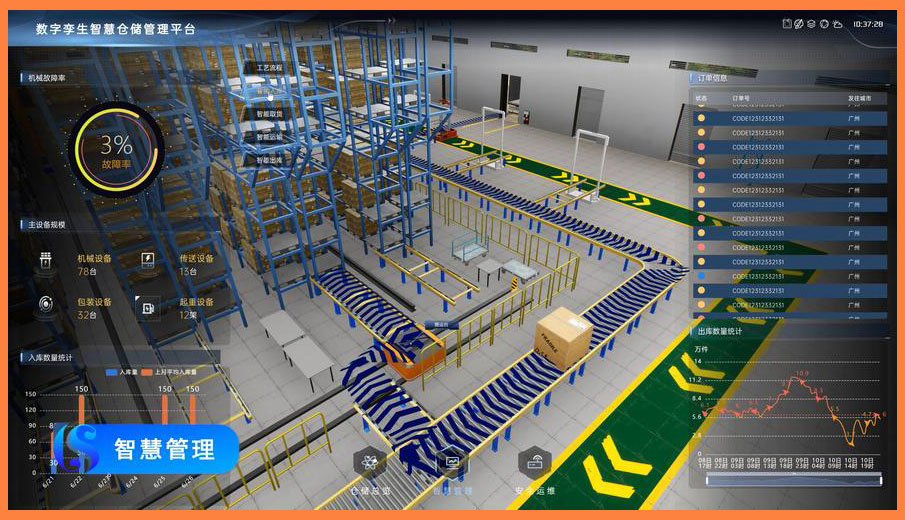 智慧倉儲.jpg